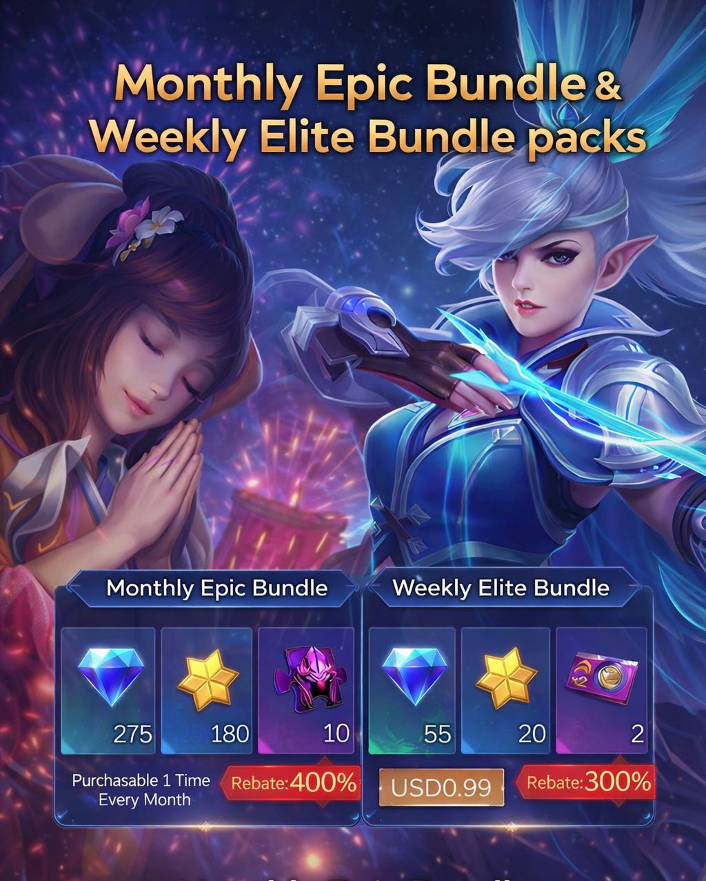 Bundles